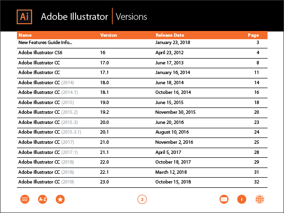Download Adobe Illustrator Cs6 Free